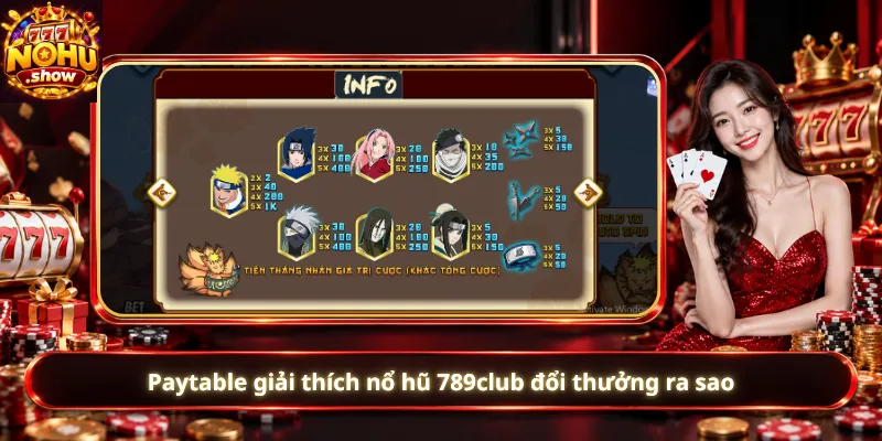 Paytable giải thích nổ hũ 789club đổi thưởng ra sao