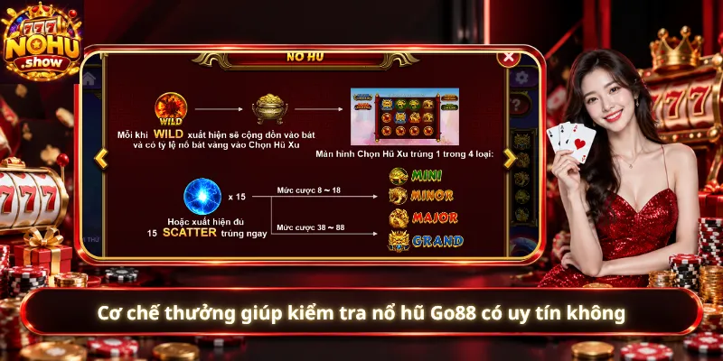 Cơ chế thưởng giúp kiểm tra nổ hũ Go88 có uy tín không