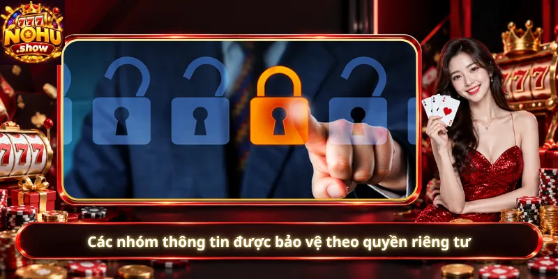 Các nhóm thông tin được bảo vệ theo quyền riêng tư