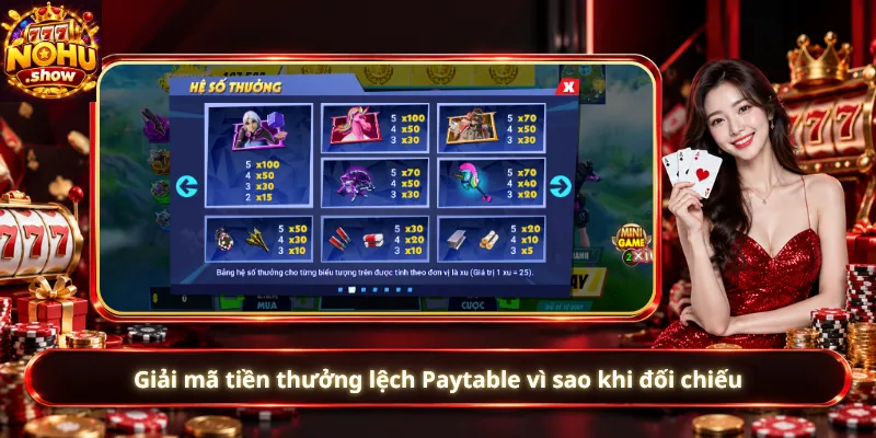 Giải mã tiền thưởng lệch Paytable vì sao khi đối chiếu