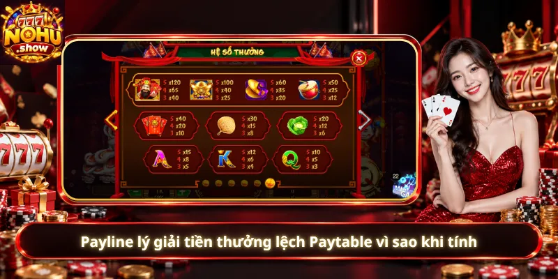 Payline lý giải tiền thưởng lệch Paytable vì sao khi tính